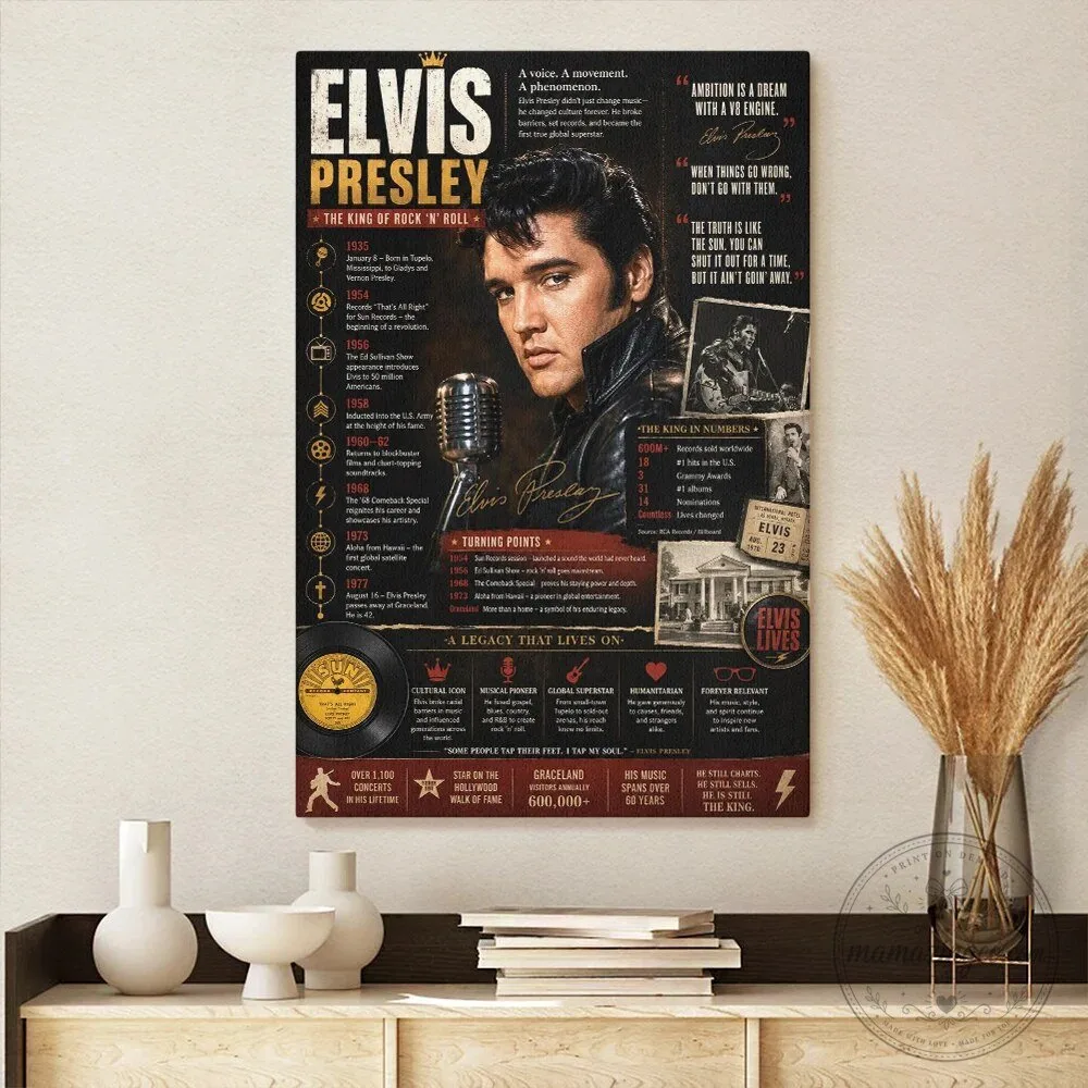Elvis Presley The King of Rock and Roll Music Legend Wall Art Canvas